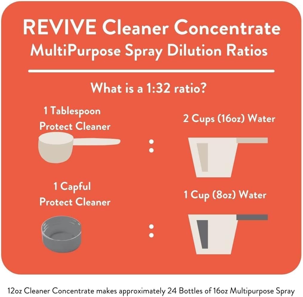 REVIVEEO Immunity Boost Cleaner Concentrate Multi-Purpose, All-Purpose, Concentrated, Mopping