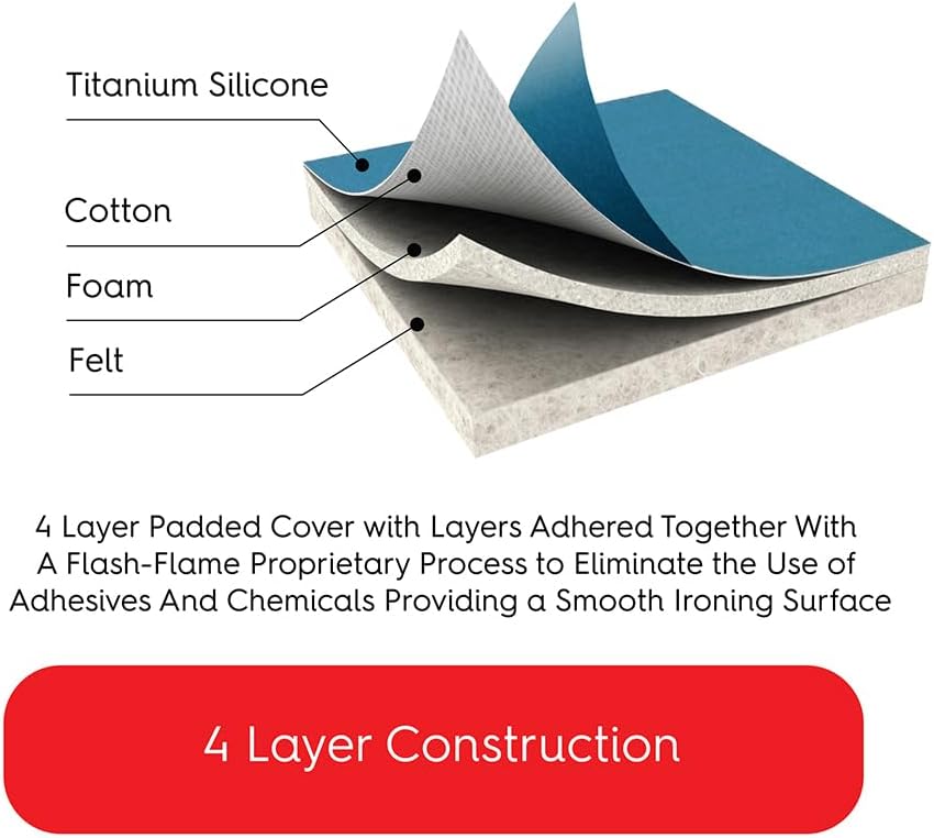 TIVIT Ironing Board Cover 18 x 50, Performance Grade Titanium Coated Pro Grip Pad & Covers
