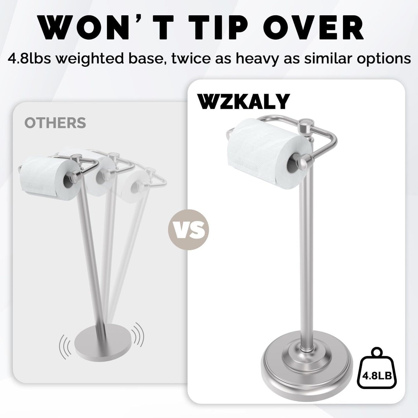 Toilet Paper Holder Stand, Brushed Nickel Toilet Paper Holder Free Standing, Post Pivoting Design &