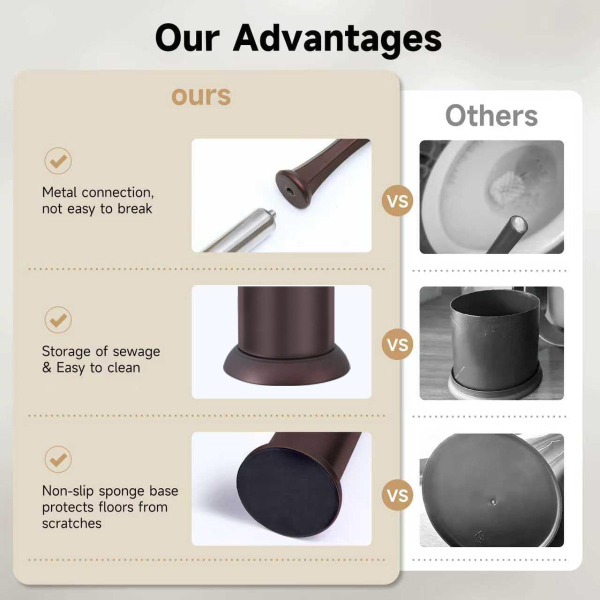 Bronze Toilet Brush and Holder,Extra Long Handled Toilet Brush for Bathroom,Stainless Steel Heavy