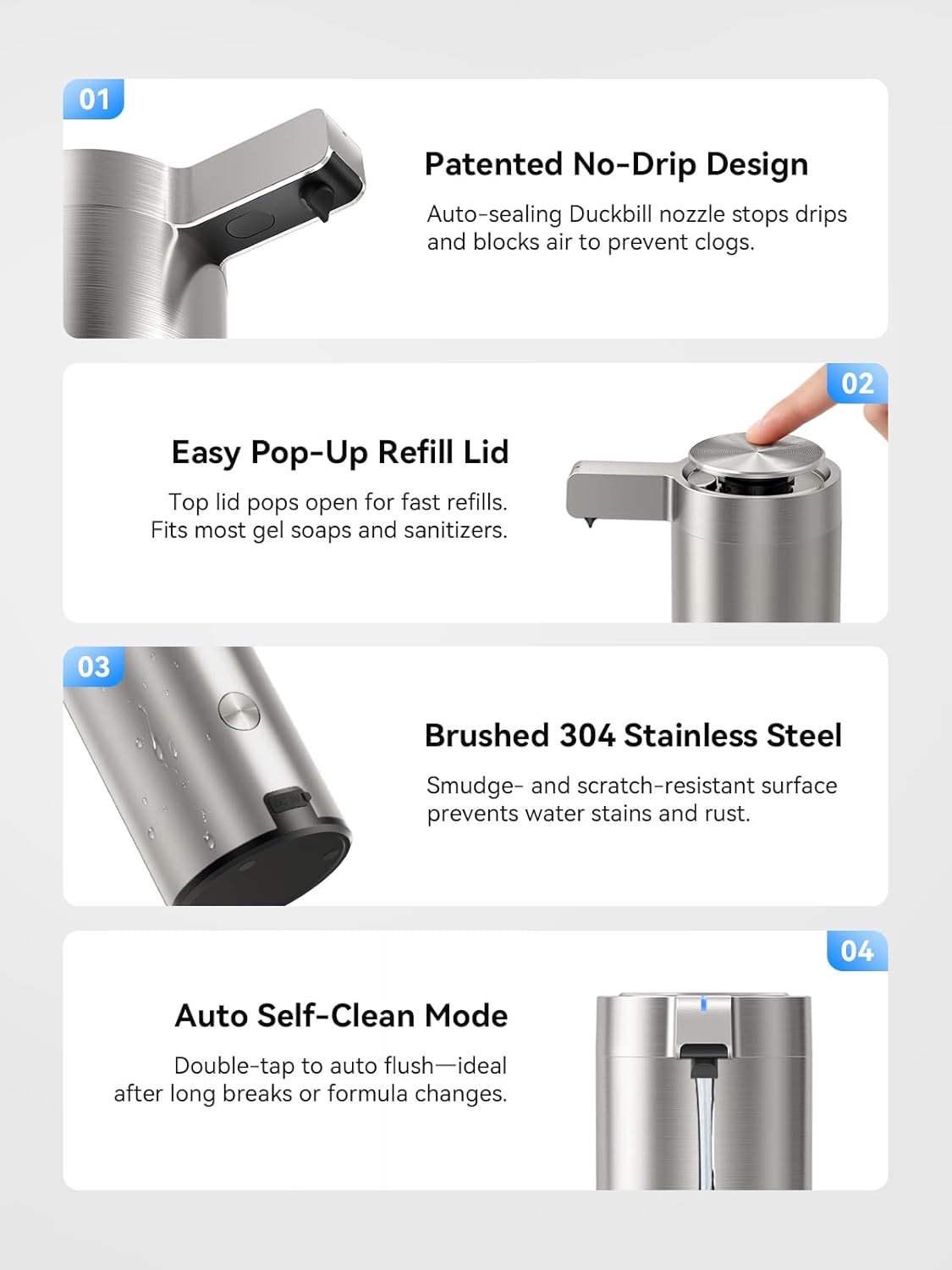 SUNLY Touchless Automatic Soap Dispenser – Clog-Free Pump, 0.2s Fast Sensor, USB-C Rechargeable