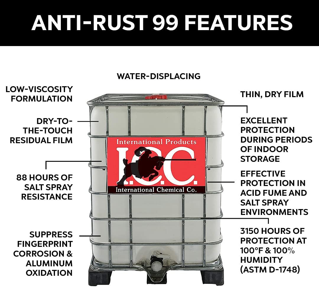 Anti-Rust 99 High-Performance Evaporative Solvent Rust and Corrosion Preventative; MIL C 16173 D