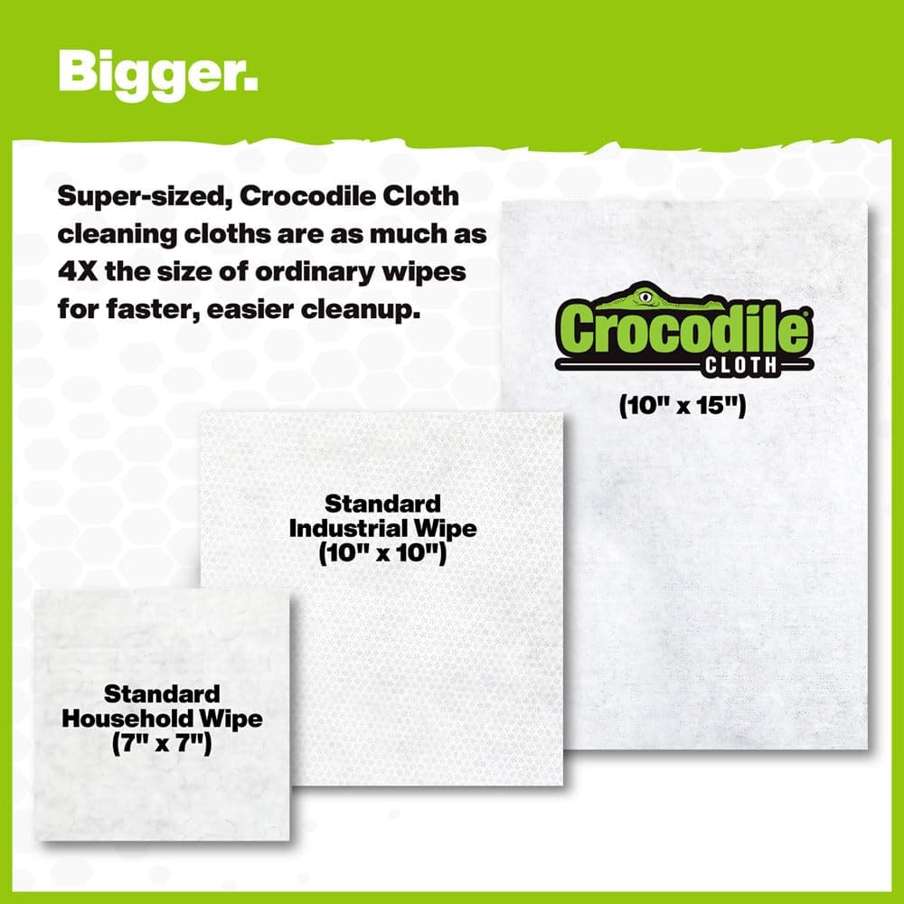 Crocodile Cloth All-Purpose Cleaning Wipes – 8 Pack/640 Total Count, 15"x10" Extra Large