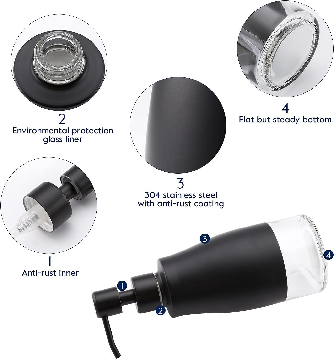 Gaussra Black Soap Dispenser with Coasterand Stickers, Refillable Liquid Stainless Steel Soap
