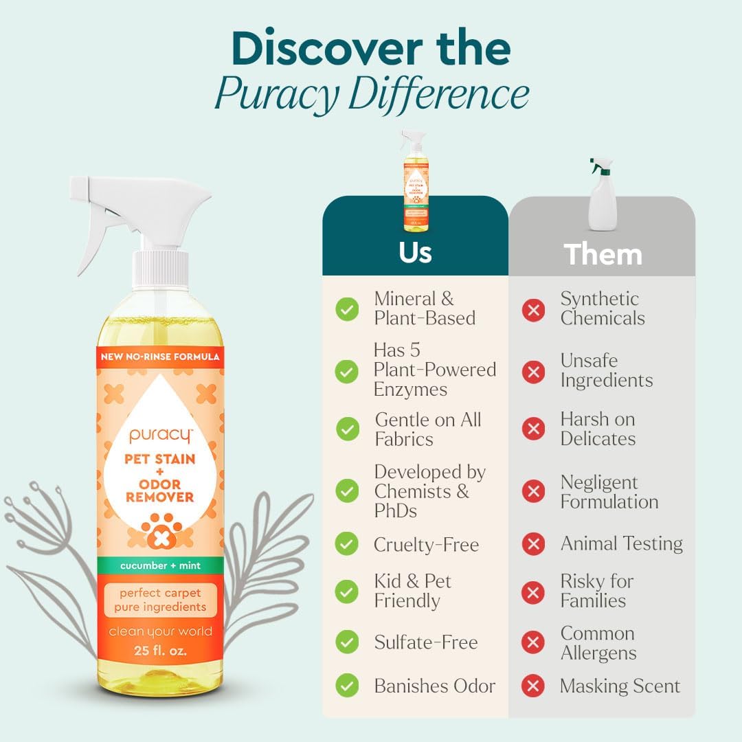 Puracy Pet Stain and Odor Remover - Enzyme Cleaner for Dog Urine and Poop Carpet - Cat Pee Enzyme