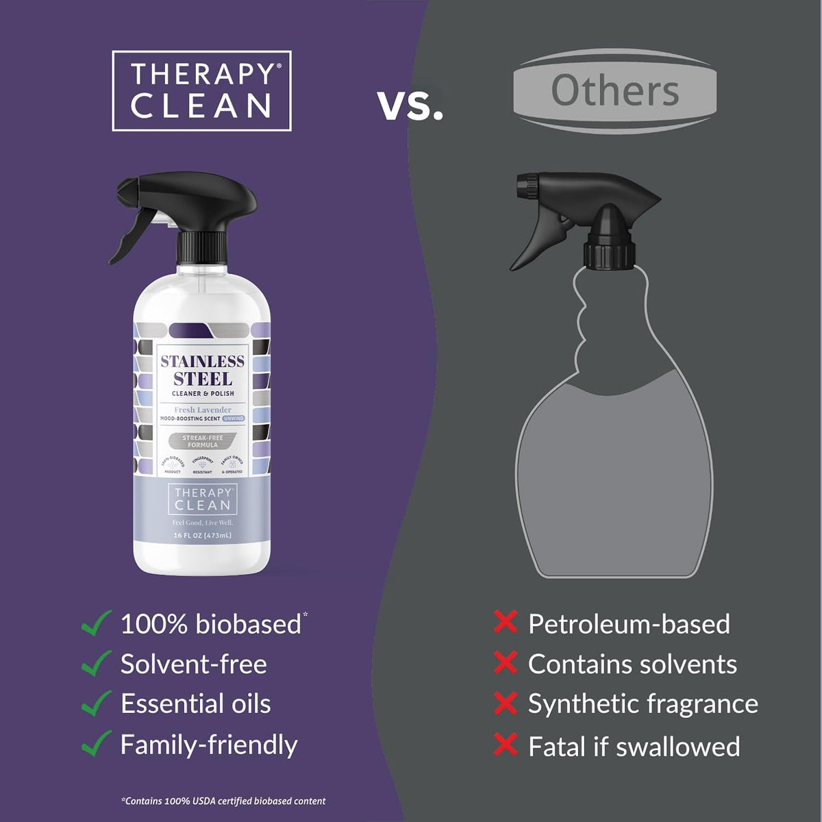Therapy Stainless Steel Cleaner and and Polish Wipes Bundle with Microfiber Cloth - Remove