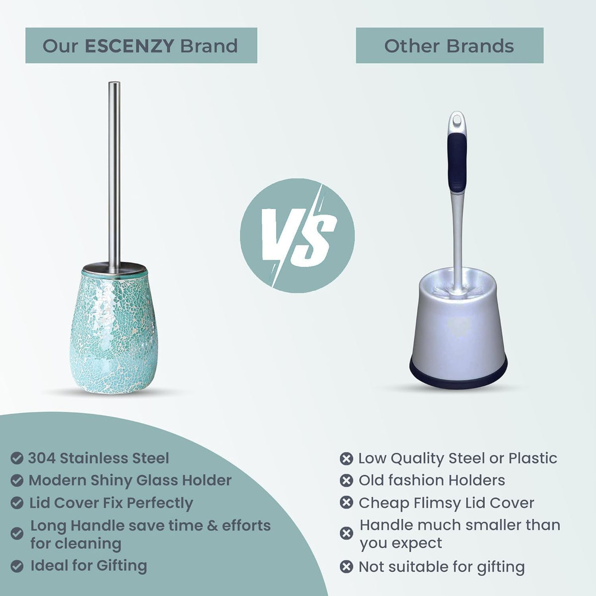 Escenzy Turquoise Green Toilet Brush and Holder Set Mosaic Glass | Non-Rustic Stainless Steel |