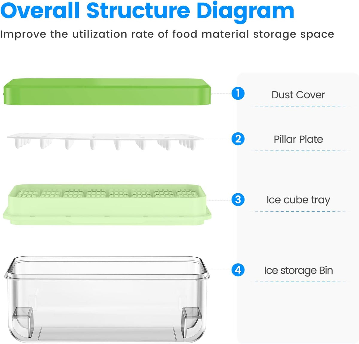 Ice Cube Tray with Lid and Bin, 32 pcs Ice Cubes Molds, Ice Trays for Freezer, Ice Cube Tray Mold