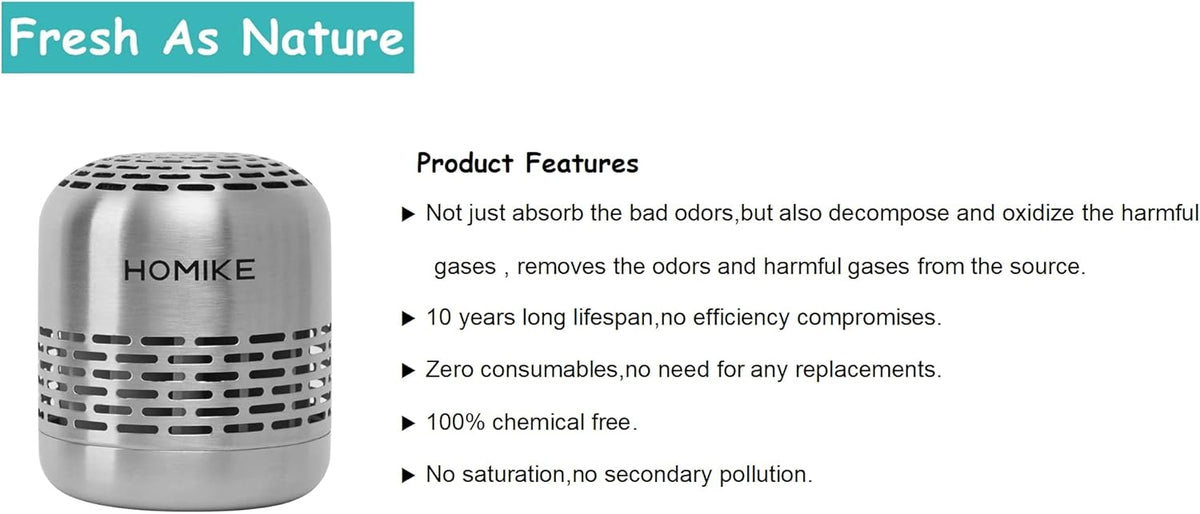 HOMIKE Refrigerator Deodorizer, Odor Eliminator,Last up to 10 Years for Car,Closet,Shoes