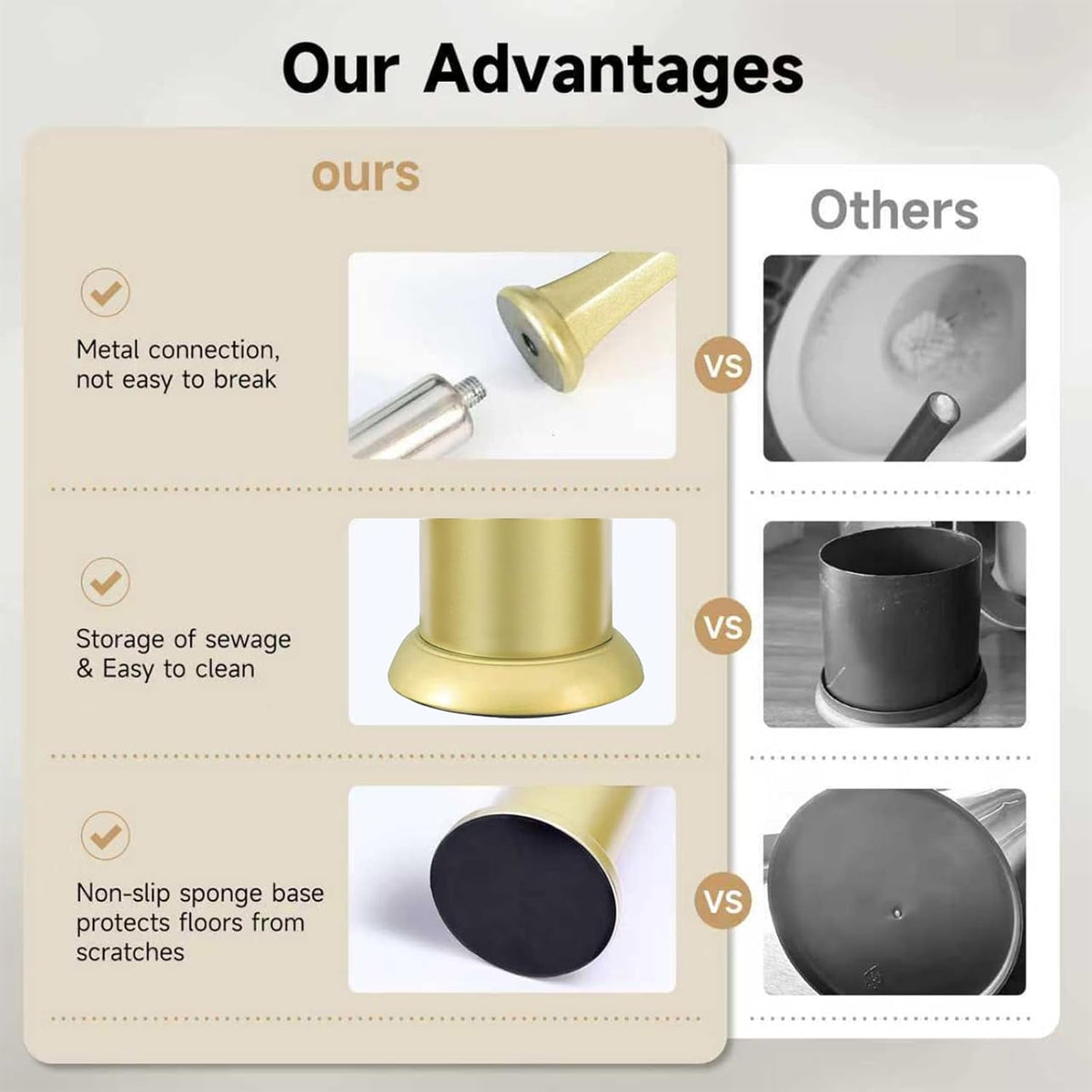 Gold Toilet Brush and Holder,Extra Long Handled Toilet Brush for Bathroom,Stainless Steel Heavy