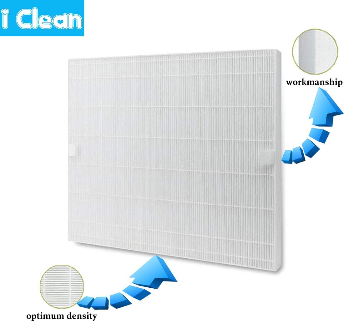 I clean Replacement Air Filter for Coway Airmega AP-1512HH and Airmega 200M Air Purifi-er, 2