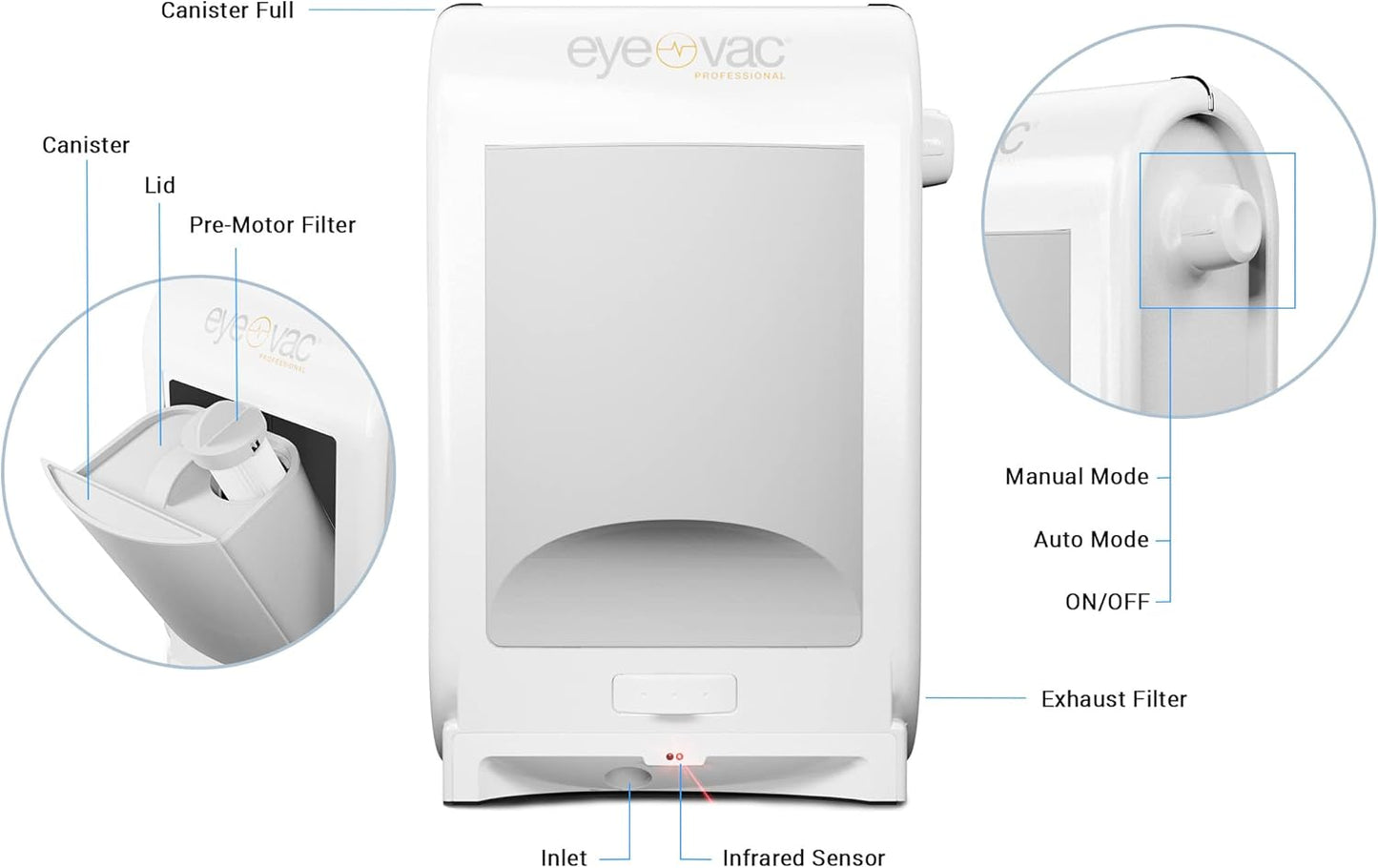 EyeVac Pro Touchless Vacuum Automatic Dustpan - Ultra Fast & Powerful - Great for Sweeping Salon