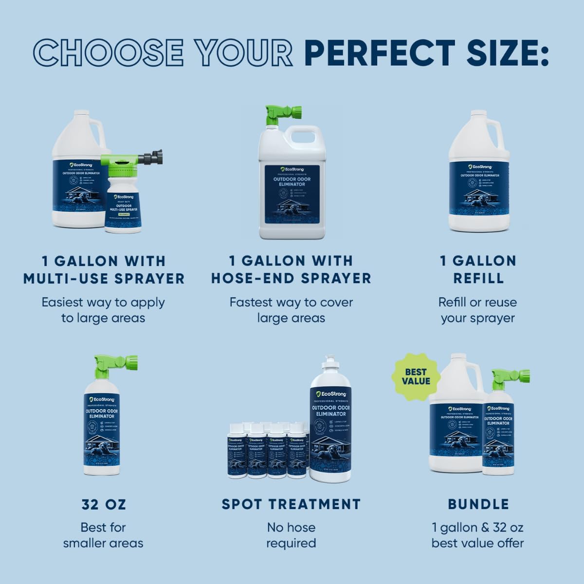 Outdoor Odor Eliminator | Outside Dog Urine Enzyme Cleaner – Powerful Pet, Cat, Animal Scent