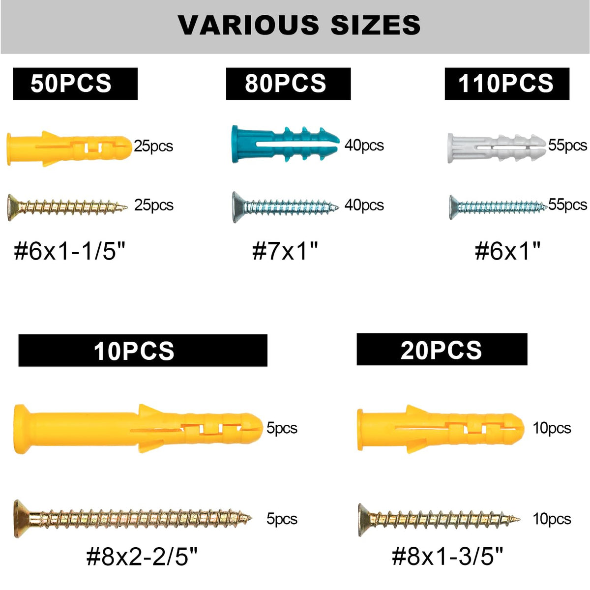 KURUI Drywall Anchors and Screws Assortment Kit 270PCS, 135 Plastic Dry Wall Expansion Anchors and