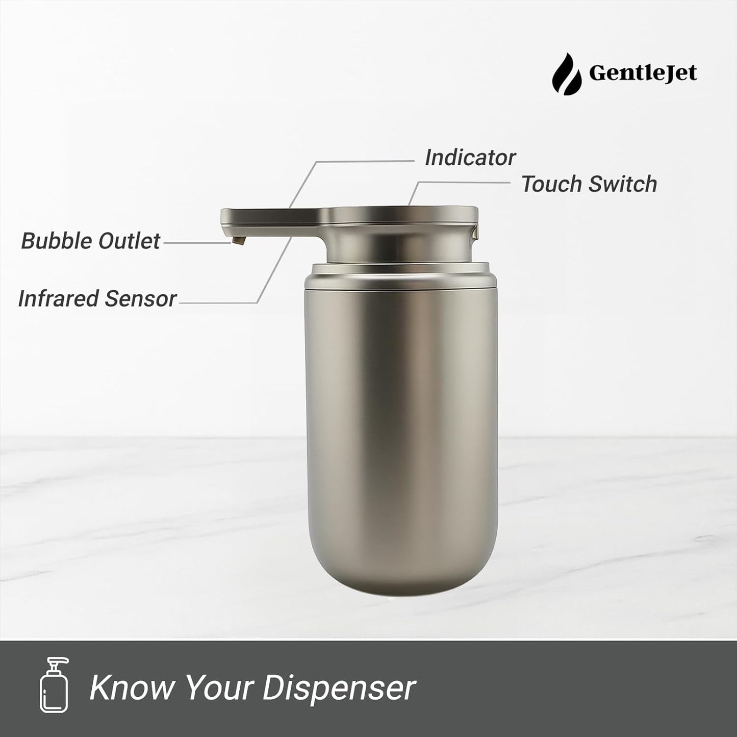 WaveJet Automatic Foaming Soap Dispenser - Rechargeable Automatic Soap Dispenser Touchless for