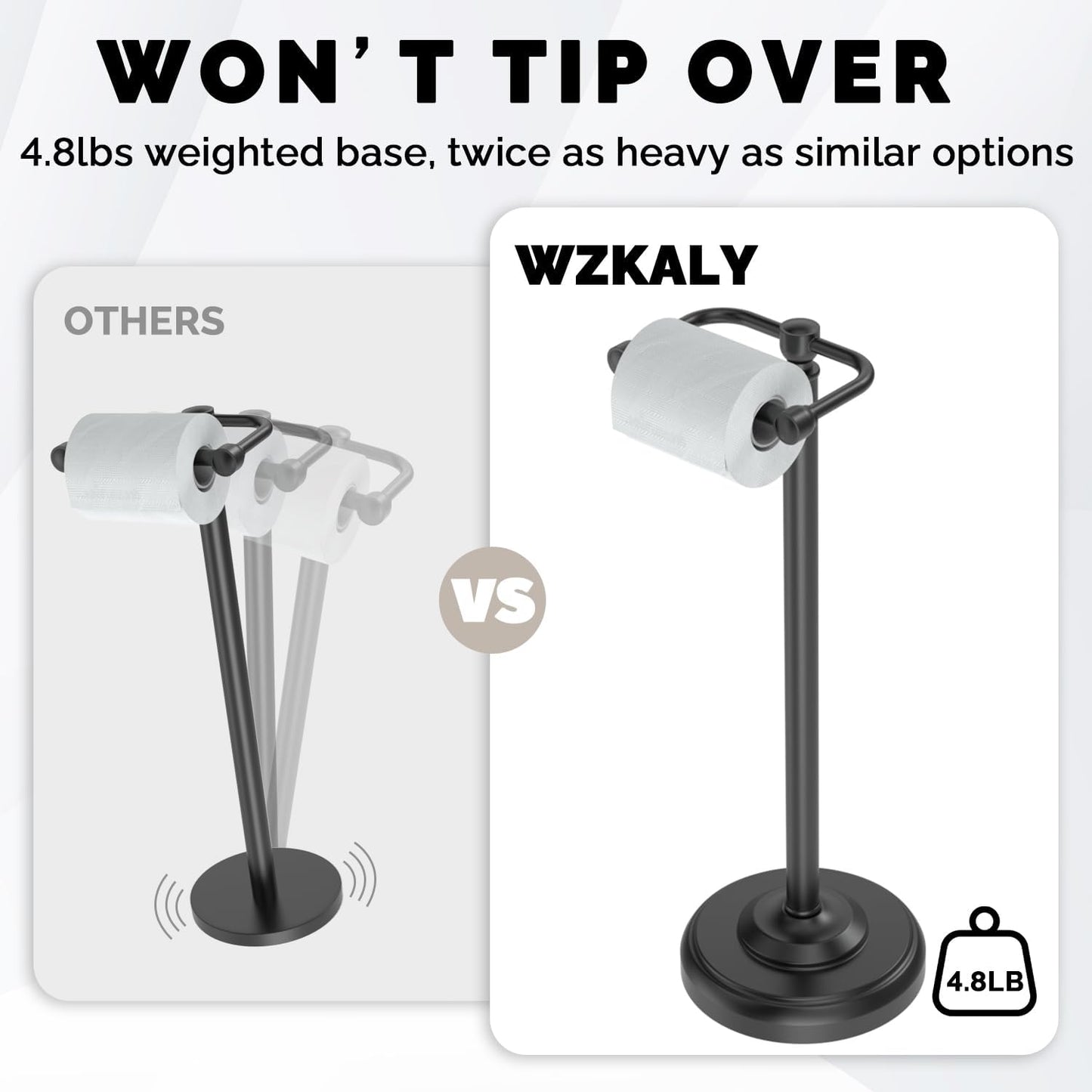 Black Toilet Paper Holder Stand, Matte Black Toilet Paper Holder Free Standing, Post Pivoting