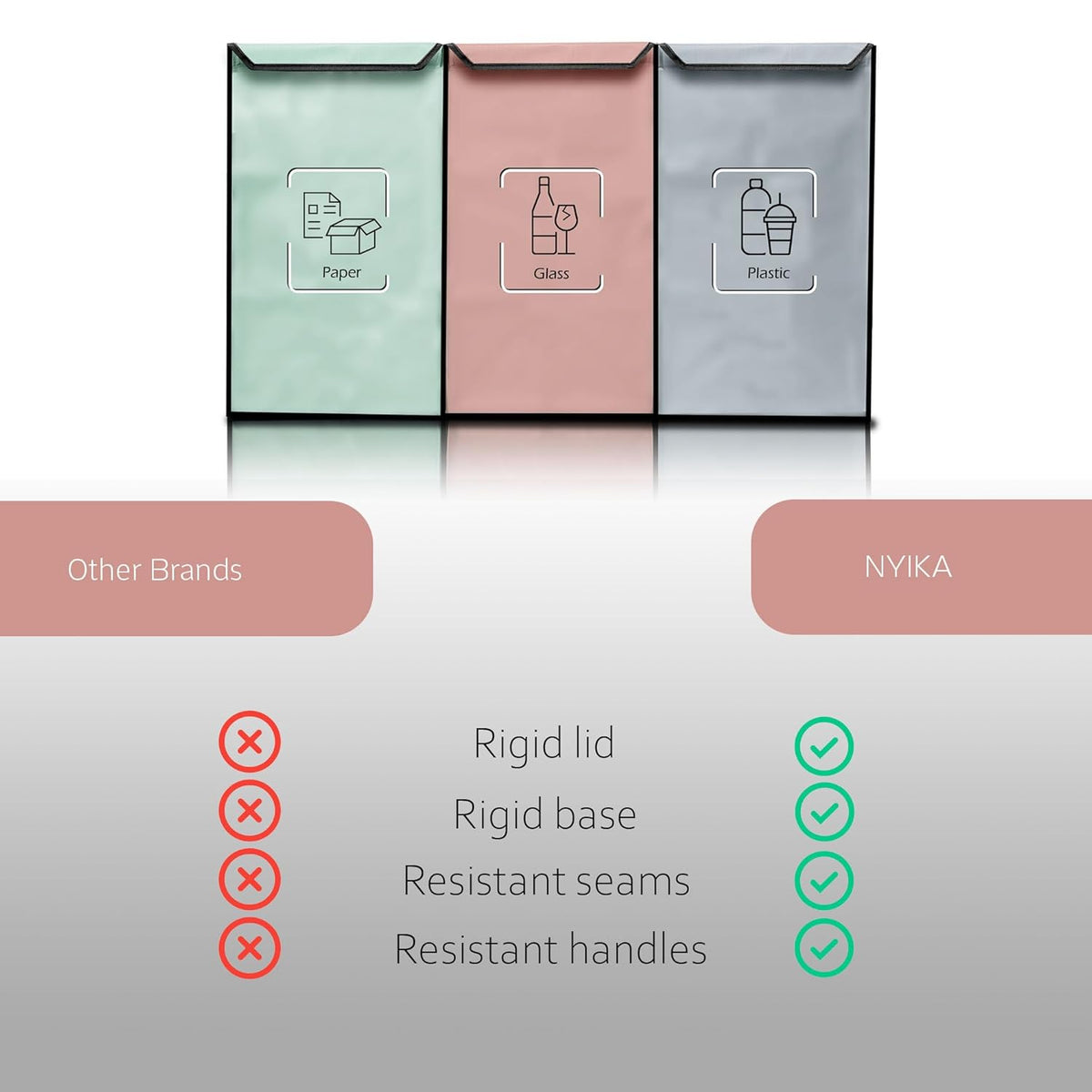 NYIKA - Recycling Organizer - Reusable Recycling Bags - Recycling Sorter - Trash Sorting Bins - 3
