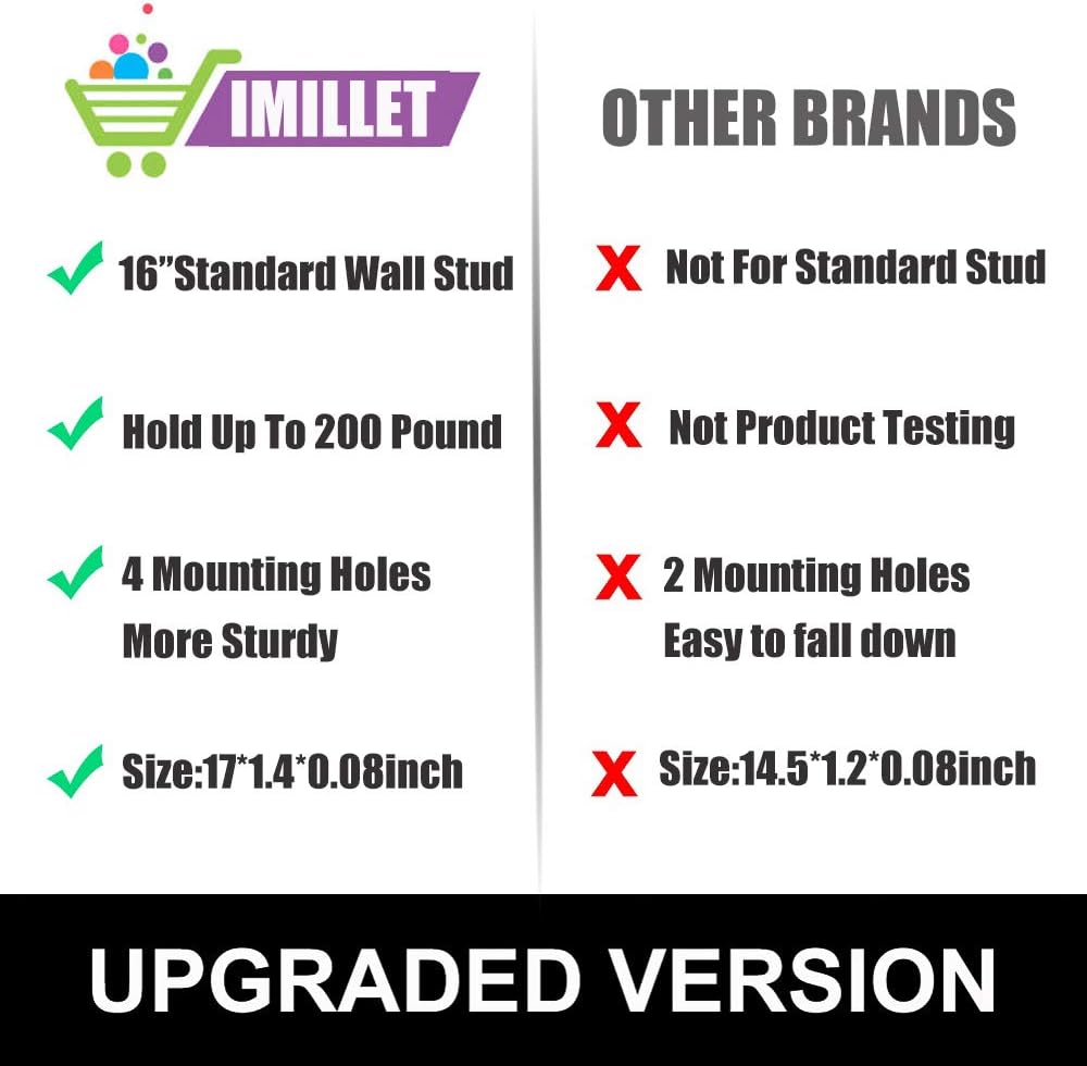 IMILLET Broom and Mop Holder Wall Mounted, Stainless Steel Broom Holder Mop Holder Self Adhesive