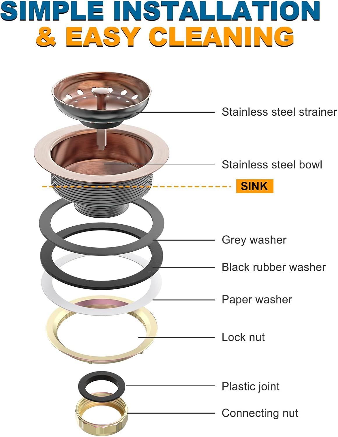 BOTEMY Stainless Steel Copper Sink Drain Strainer Kit 3-1/2 inch Kitchen Drain Assembly with Metal