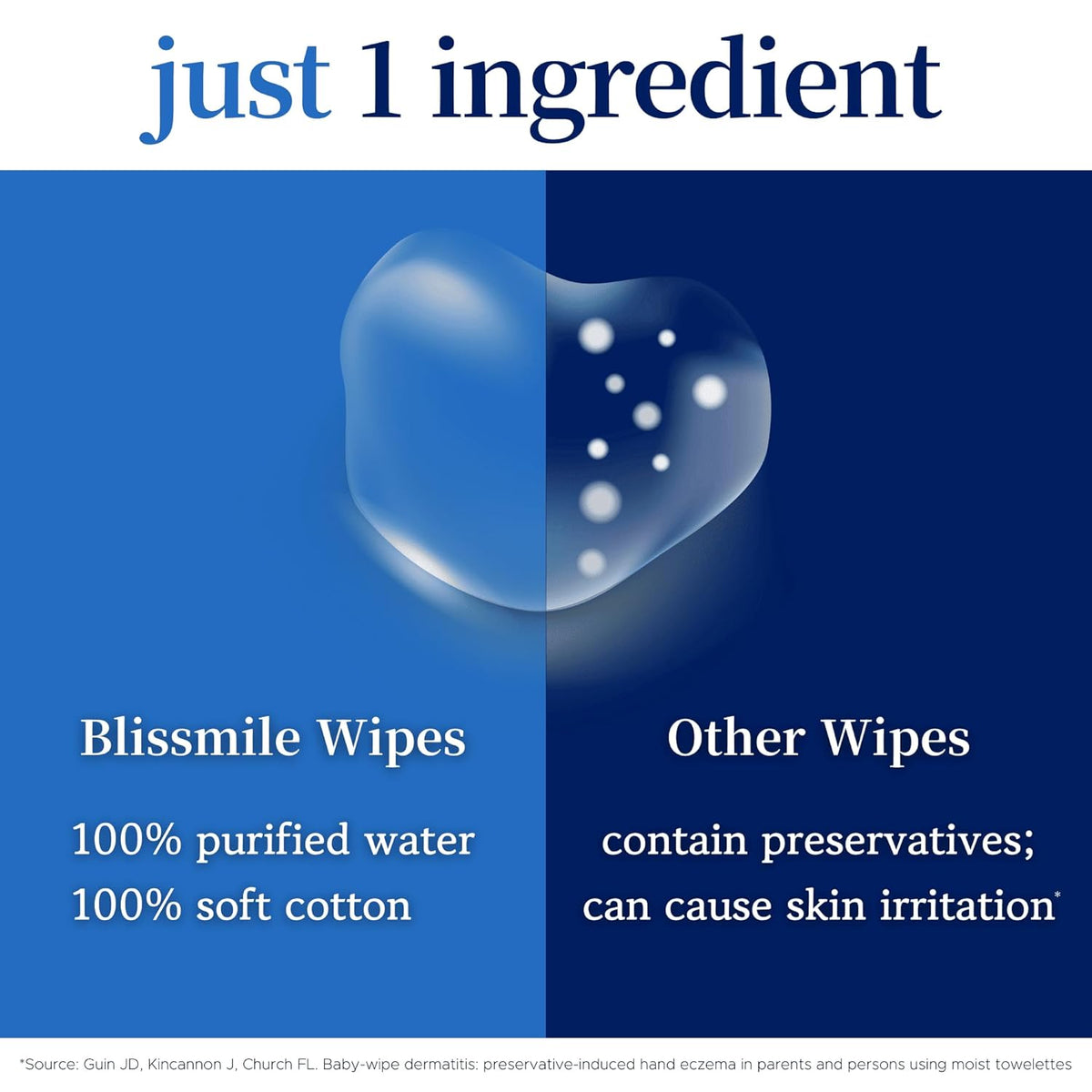 Mini Travel Wipes - 100% Water - Individually Wrapped - For Hand, Face & Body - Unscented Wet Wipes