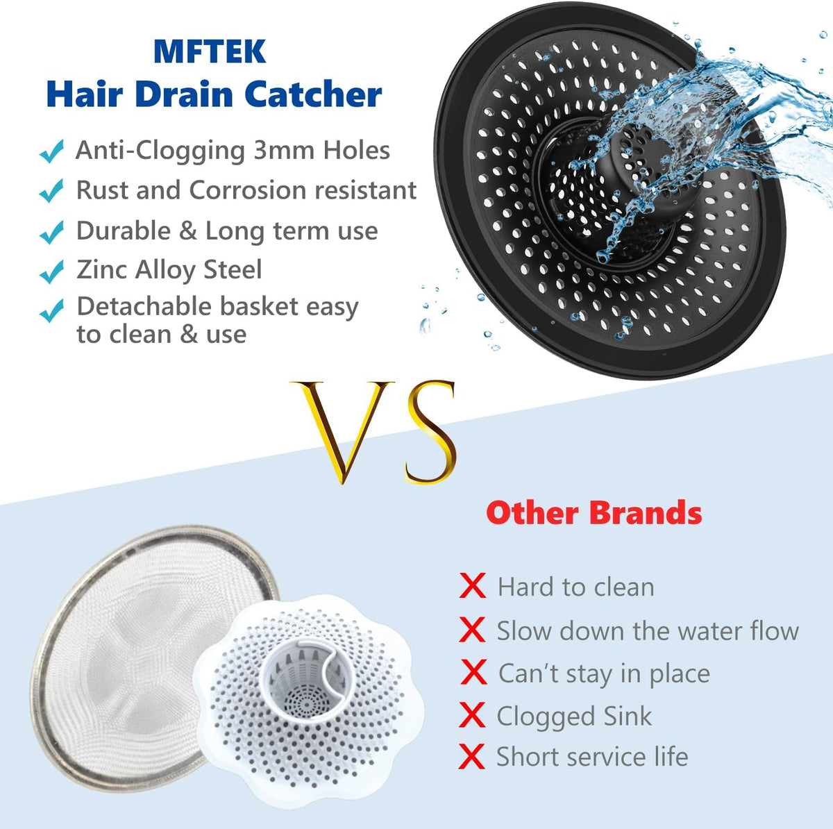 MFTEK Drain Hair Catcher Tub Drain Protector, Stainless Steel Bathtub Shower Drain Hair Stopper