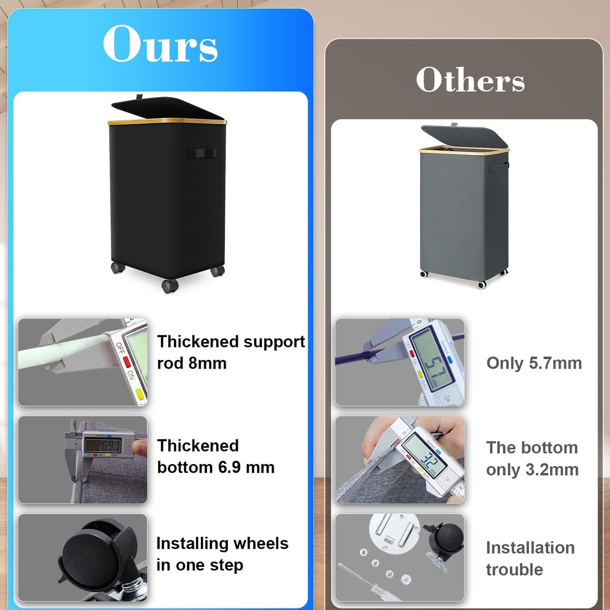 Laundry Hamper with Wheels,29 Gal (110L) Laundry Basket with lid Rolling Clothes Hamper Foldable