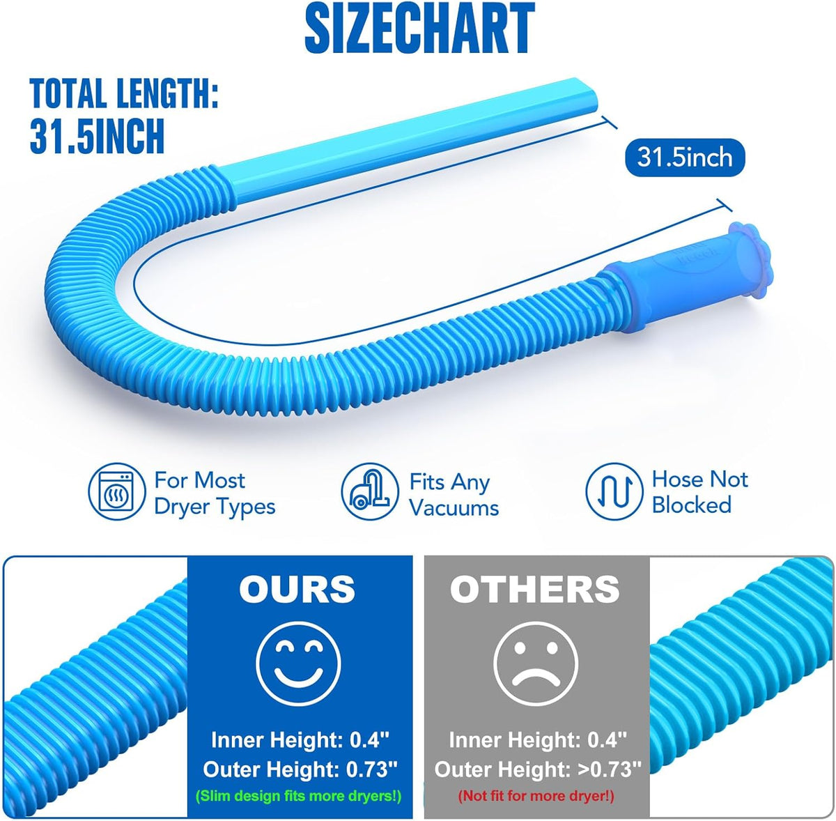 Sealegend Dryer Vent Cleaner Kit Vacuum Hose Attachment Compatible with Most Vacuum Cleaner