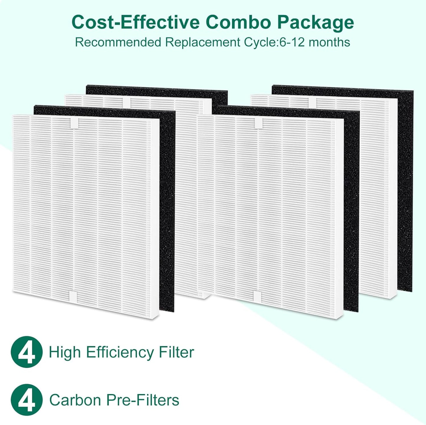 AP-1512HH Replacement Filter Compatible with Coway Airmega AP-1512HH and Airmega 200M air