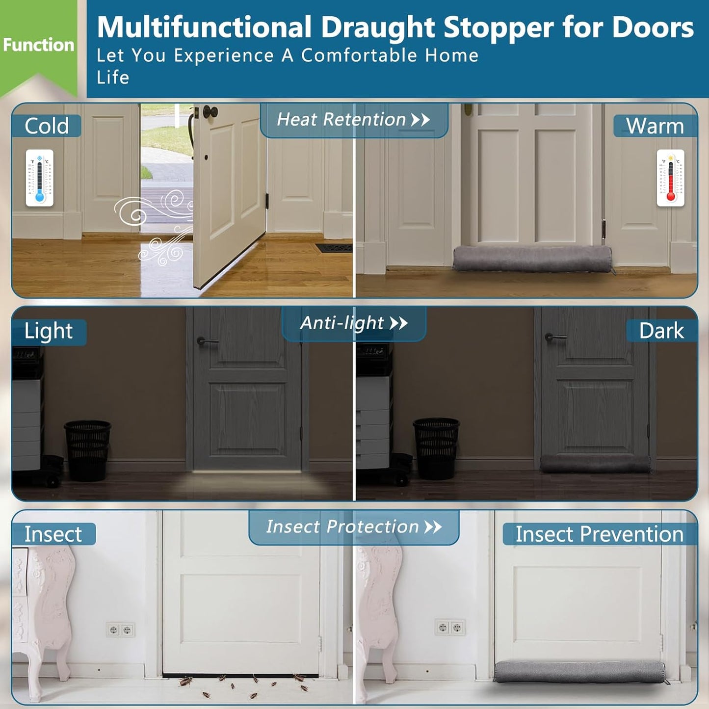 Triangular Under Door Draft Stopper 32 inch Heavy Duty Door Draft Blocker Bottom Door Seal Noise