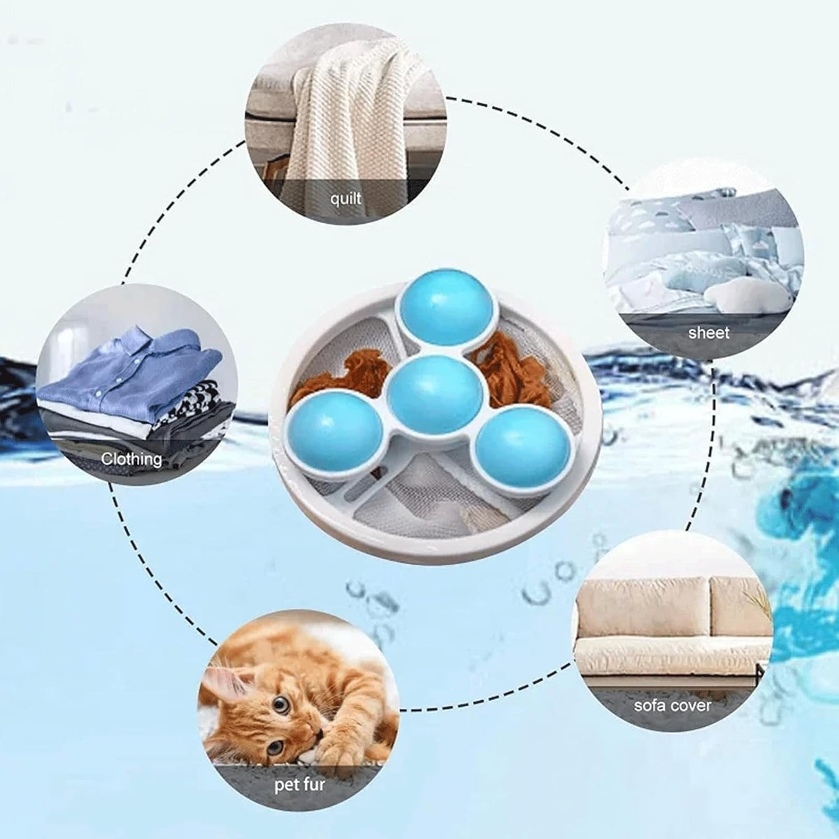 4PCS Hair Filter Bag for Fop Loader, Lint Traps for Laundry, Lint Catcher for Washing Machine, Pet