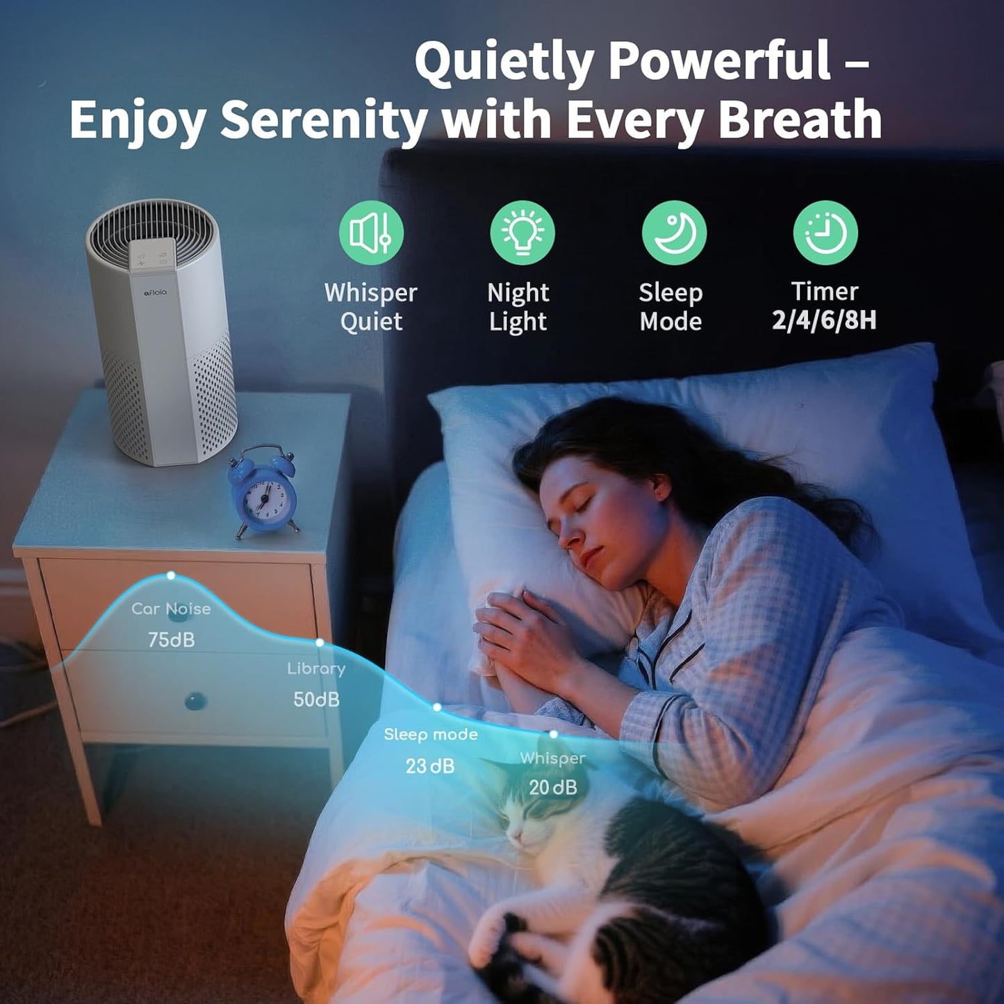 Afloia Air Purifier for Home, 4-in-1 Washable Filter for Allergies, Covers Up to 1076 ft², Quiet