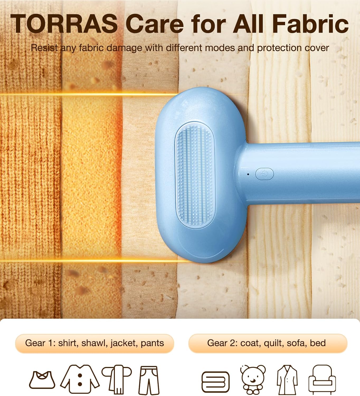 TORRAS Dual-Head Fabric Shaver, Longest Durability & 50ml Large Capacity Rechargeable Lint Removers