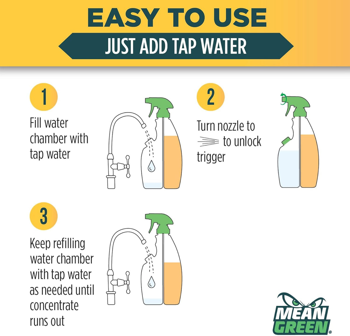 Mean Green Refillable Ultra Powered CONCENTRATE Bathroom Cleaner, Tropical Breeze, 14.3 Ounce, 6