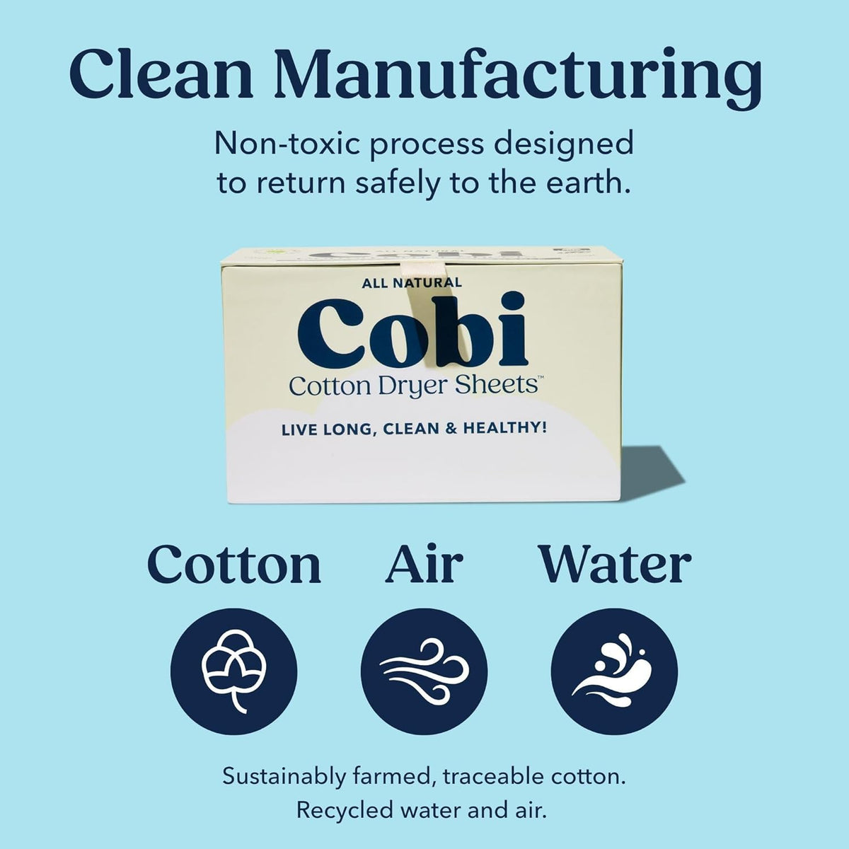Cobi Eco-Friendly Dryer Sheets - 100% Cotton Biodegradable Non-Toxic & Unscented for Sensitive