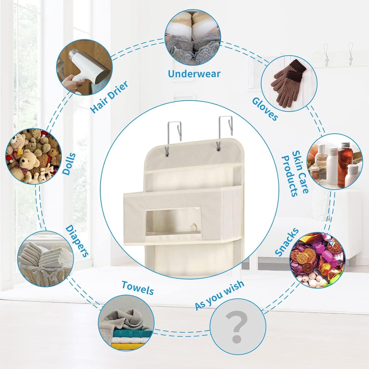 5-Shelf Over The Door Hanging Organizer with 2 Metal Hooks,5 Pocket Over The Door Wall Mount