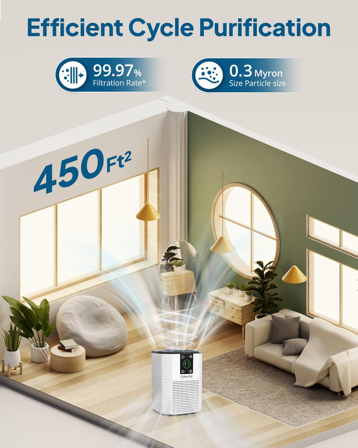 2 Pack Air Purifier for Home Bedroom, Cobectal Room Air Cleaner with H13 True HEPA 3-in-1 Filter