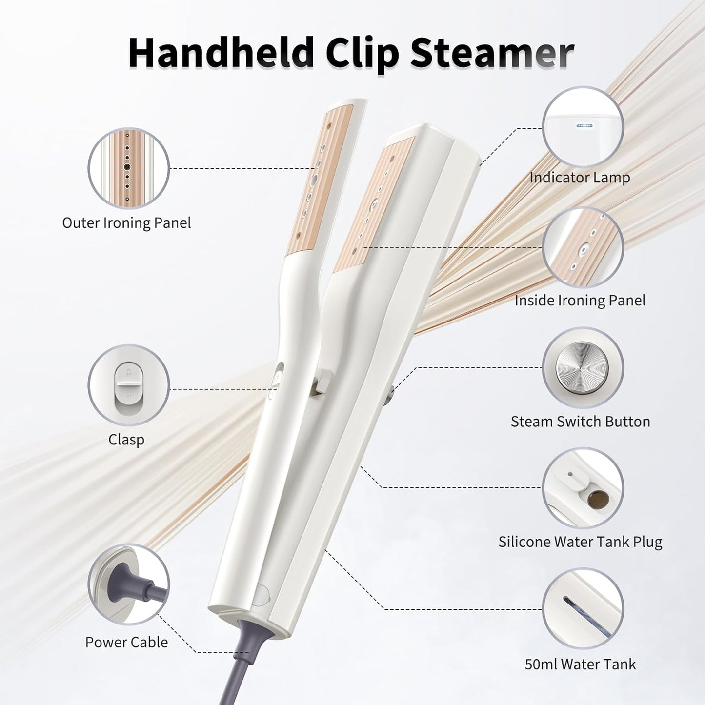 Iron Steamer for Clothes - Mini Iron, Portable Handheld Garment Steamer, 3 in 1 Steam Iron Wet &