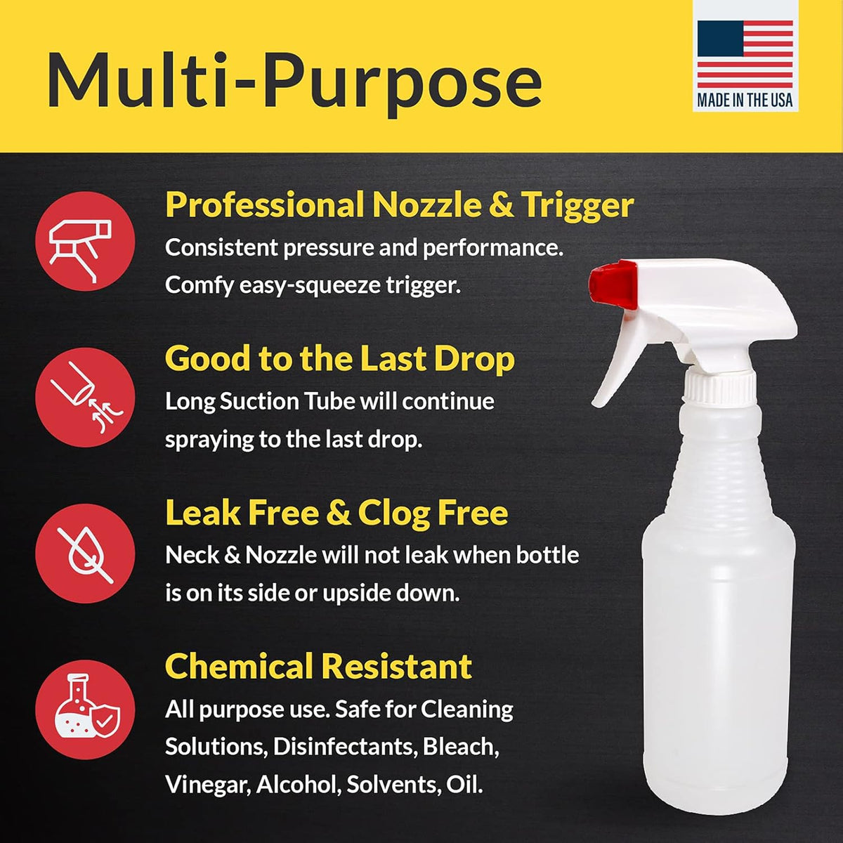 Pinnacle Mercantile Plastic Spray Bottles Leak Proof Technology Empty 16 oz Value Pack of 2 Made in