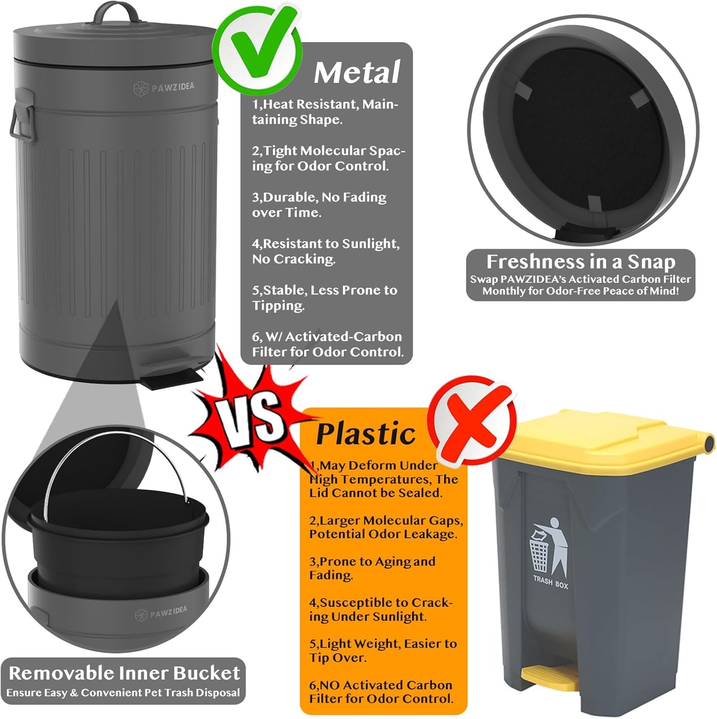 PAWZIDEA Dog Poop Trash Can Outside Odor Control, 3.1Gallon Large Pet Poop Can Outdoor with Lid No
