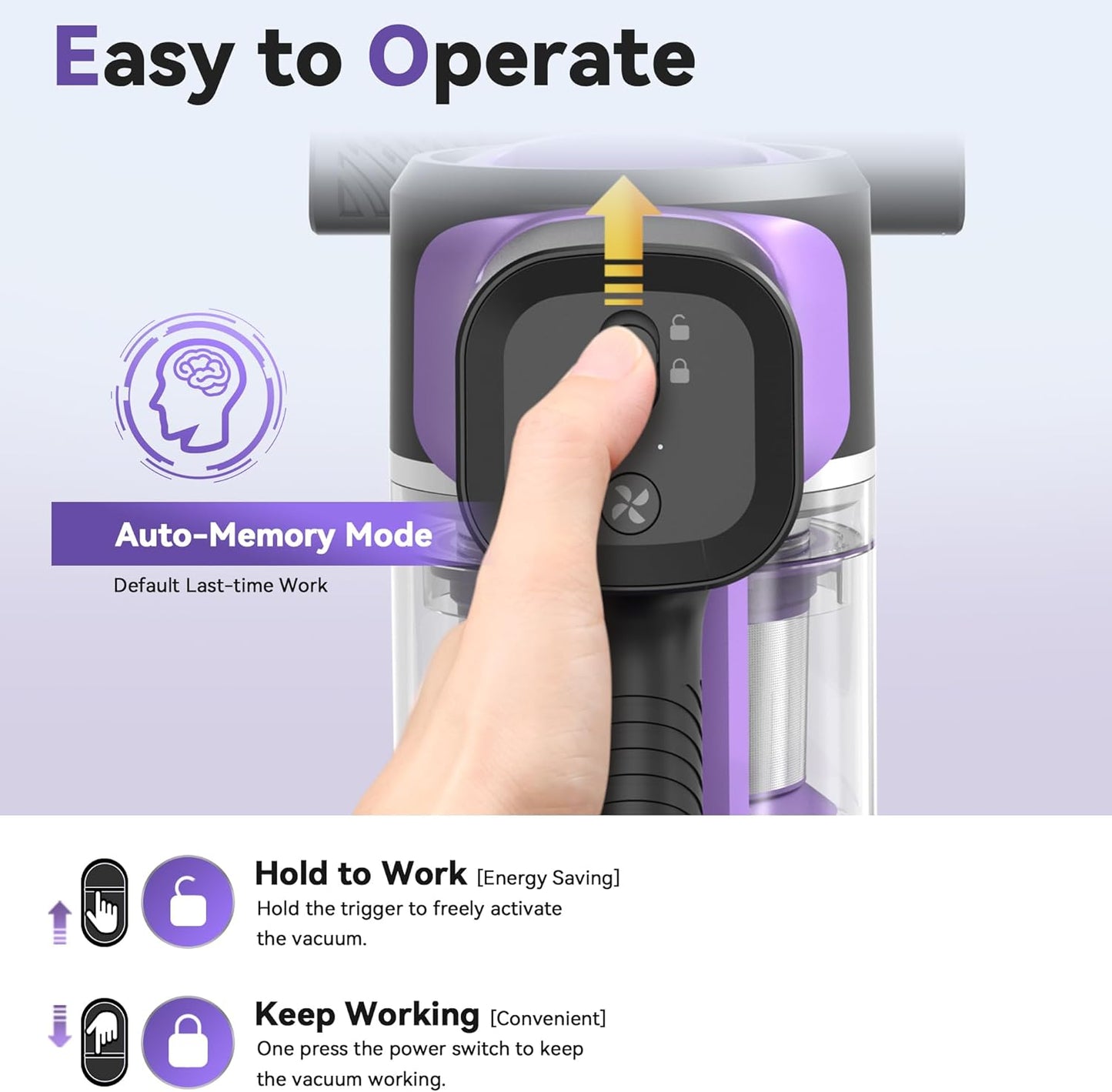 S10 Cordless Vacuum Cleaner, 55Kpa 60mins Lightweight Stick Vacuum with Powerful Suction for Home
