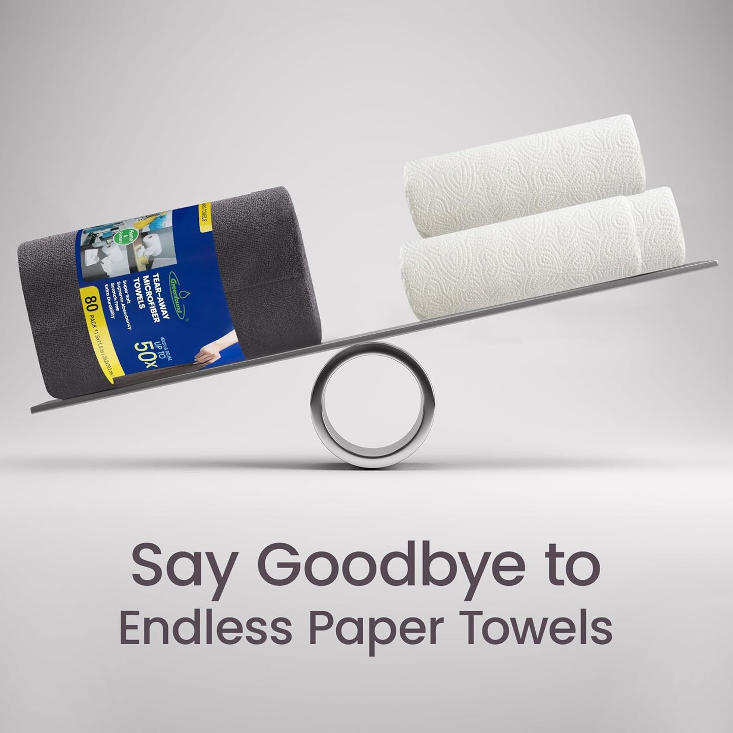 Greenfound Microfiber Cleaning Cloth Roll -80 Pack, 11.5x11.5, Tear Away Towels, Reusable and