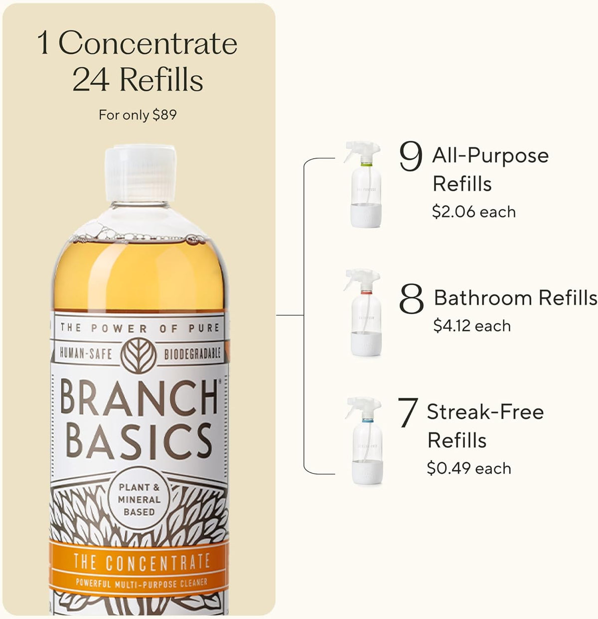 Branch Basics Cleaning Essentials Kit in Glass: All Purpose Cleaner and Bathroom Cleaner