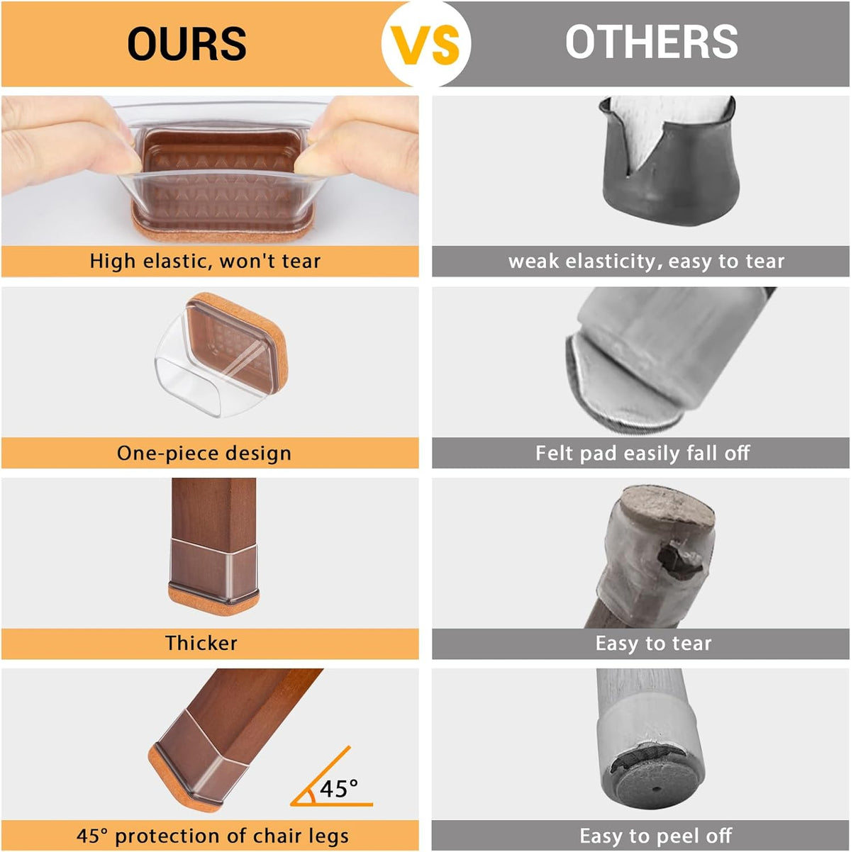 32 Pcs Rectangle Chair Leg Floor Protectors, Silicone Chair Leg Protectors for Hardwood Floors