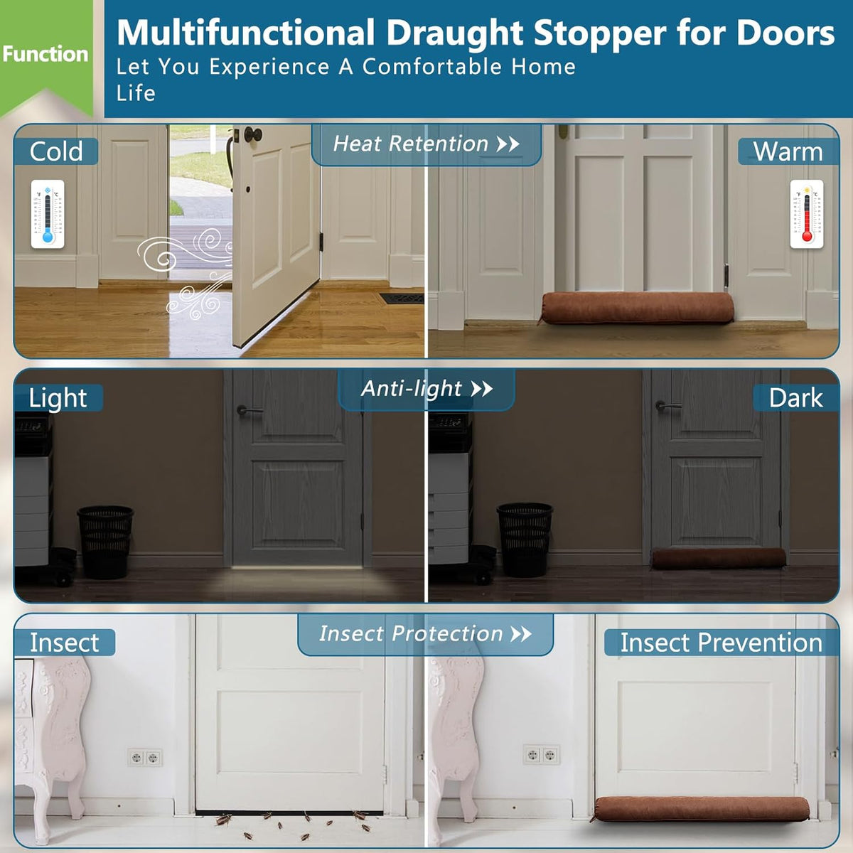 Triangle Under Door Draft Stopper 32 inch Weighted Draft Blocker Bottom Seal Noise Air Guard for