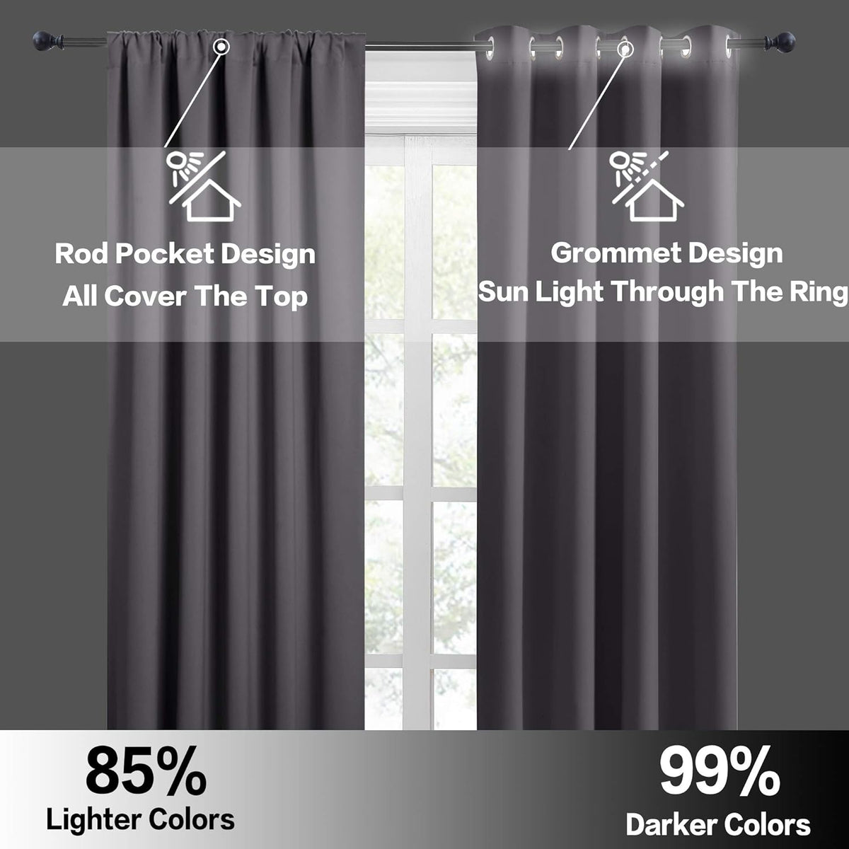 RYB HOME Blackout Curtains 84 inches Long 2 Panels Set for Living Room, Thermal Insulating Privacy
