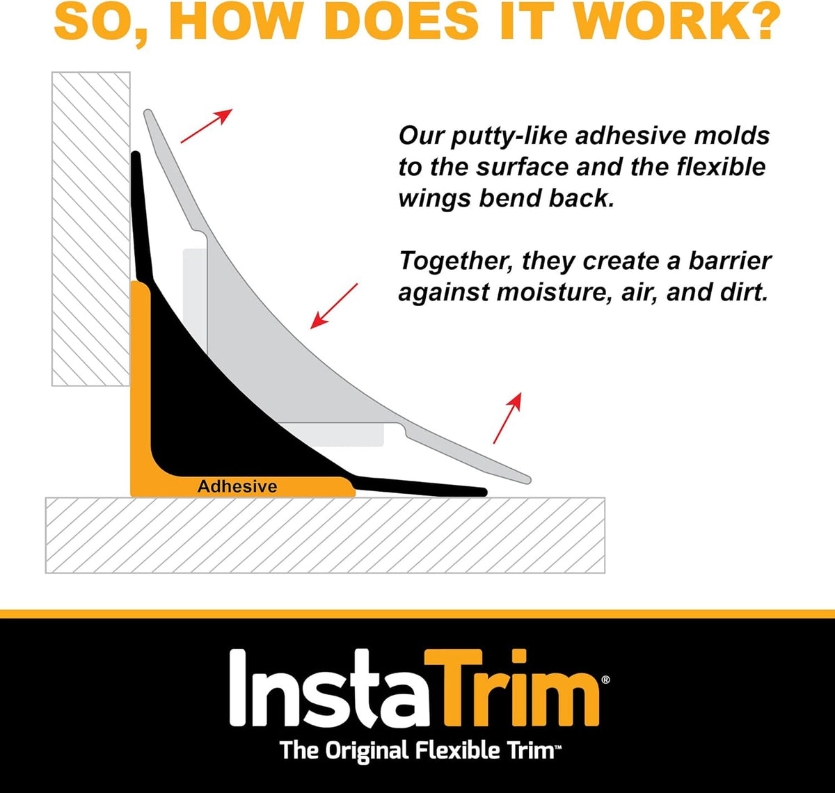 InstaTrim The Original Flexible Trim - 10ft Black 1/2" Wide Caulk Tape - Adhesive Trim with Many