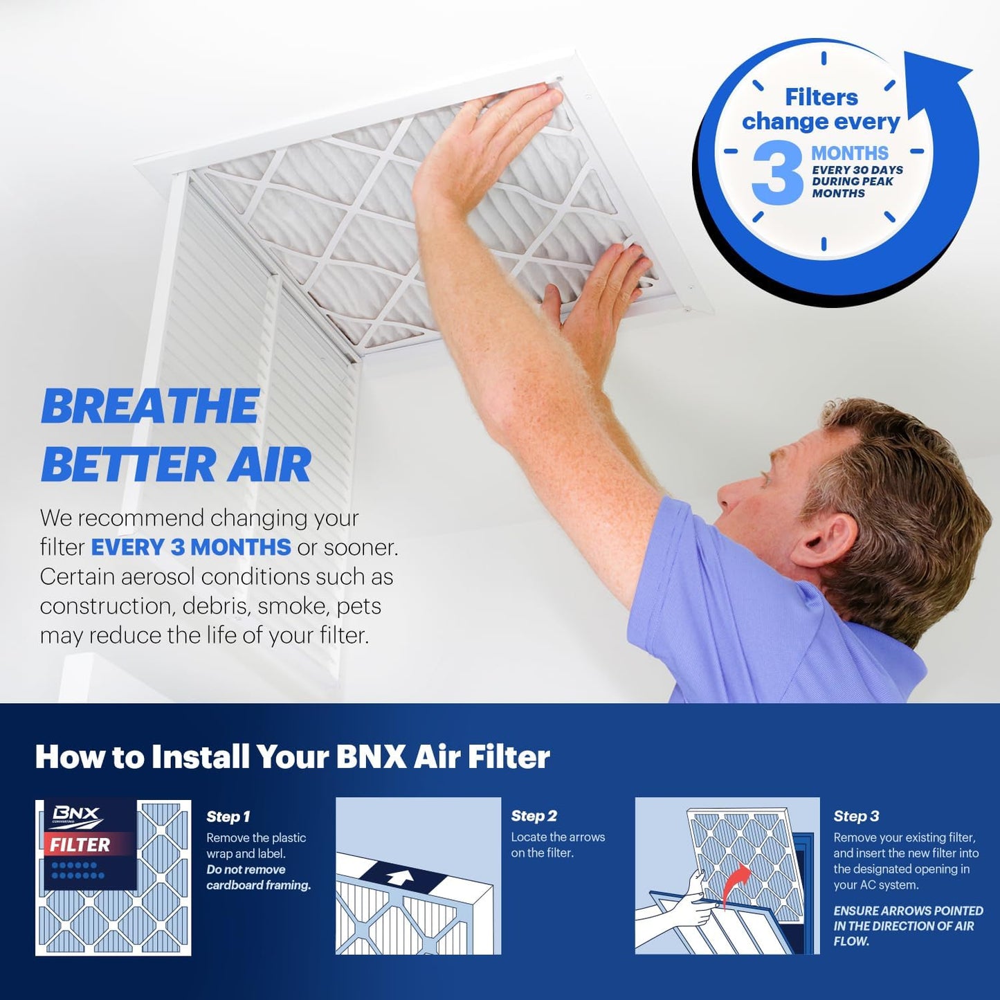 BNX TruFilter 24x24x1 Air Filter MERV 13 (4-Pack) - MADE IN USA - AC Furnace Filters for Allergies