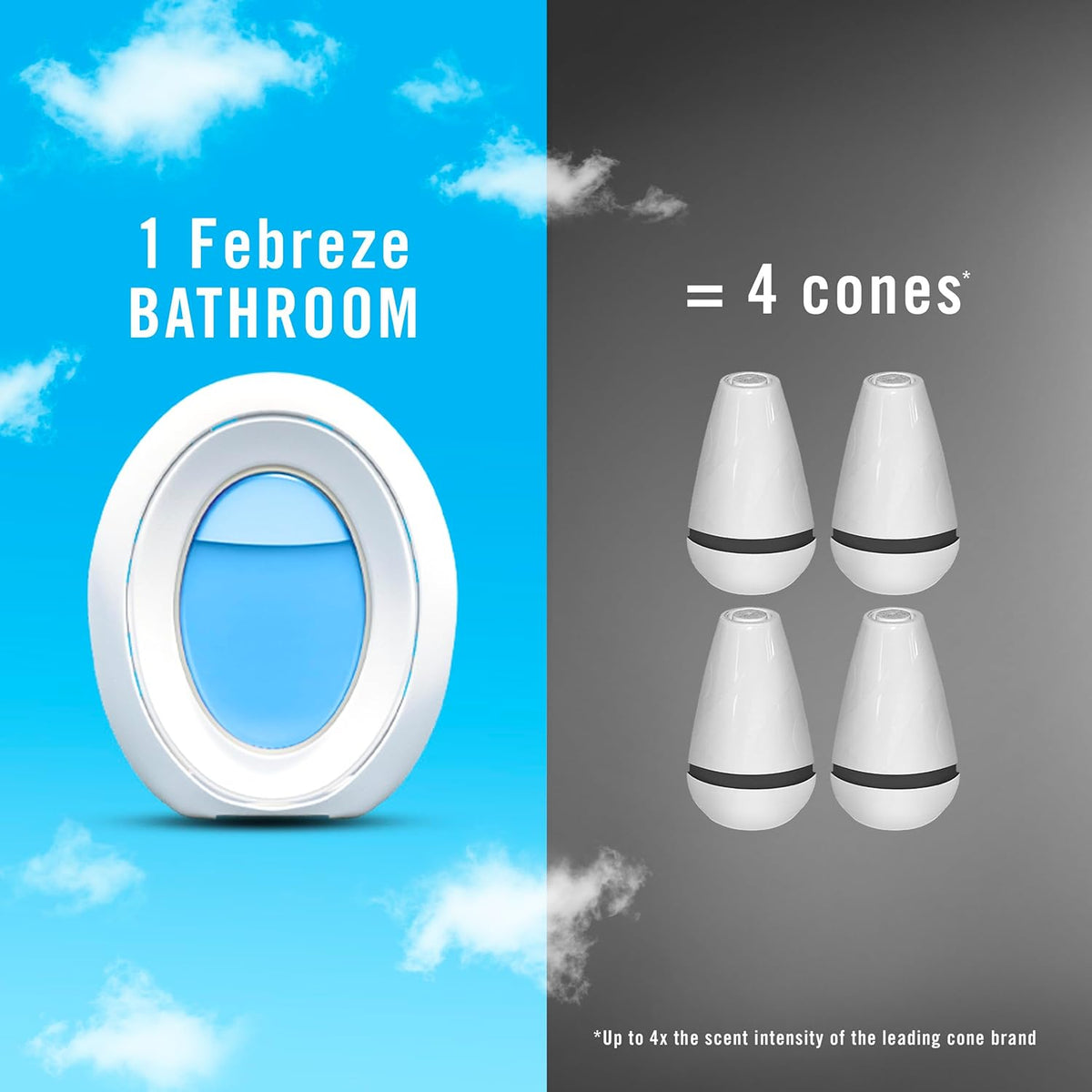 Febreze Bathroom Air Freshener, Odor-Fighting, Plug In Alternative, Air Fresheners for Home and