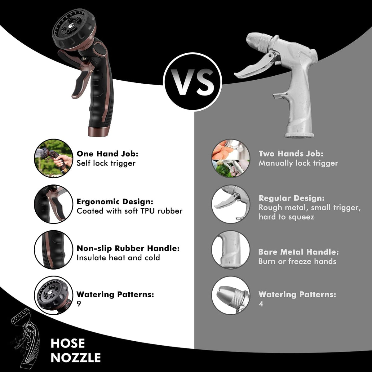 RESTMO Hose Nozzle with Easy Self-Lock Trigger, Heavy Duty Metal Water Hose Sprayer with 9 Spray