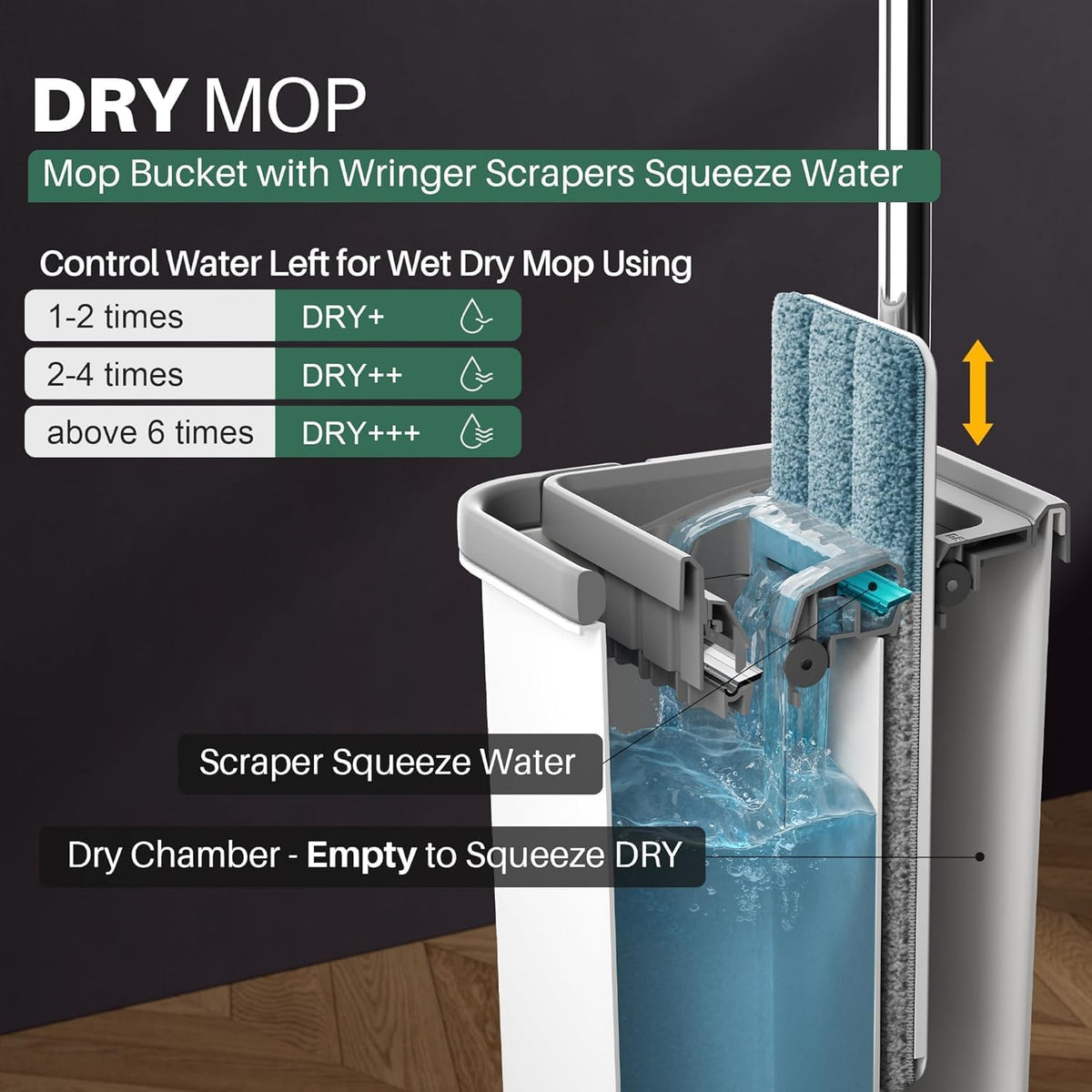 JOYMOOP Mop and Bucket with Wringer Set and Floor Cleaner Pods, Flat Floor Mop with 3 Reusable